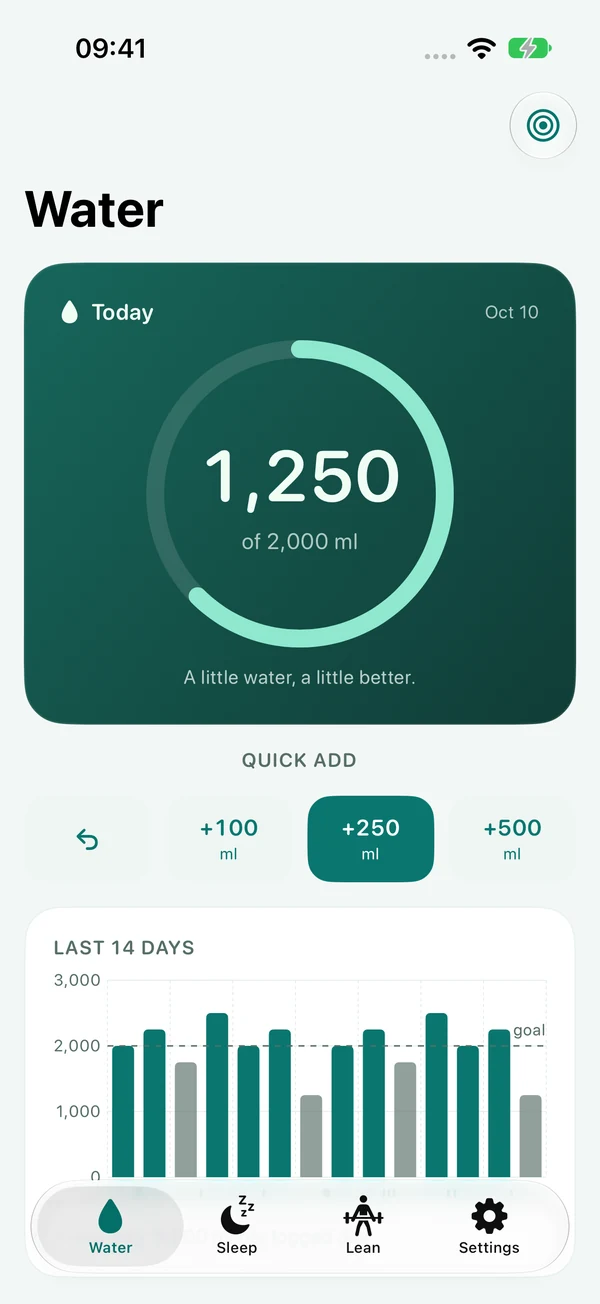 Water · Actual app screens · Sample records